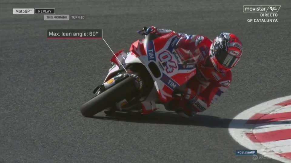 20160603_Catalunya_GP_FP2_Andrea_Dovizioso