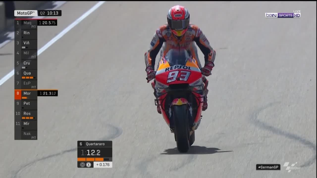 Germany GP Qualifying: Marc Marquez did it Right